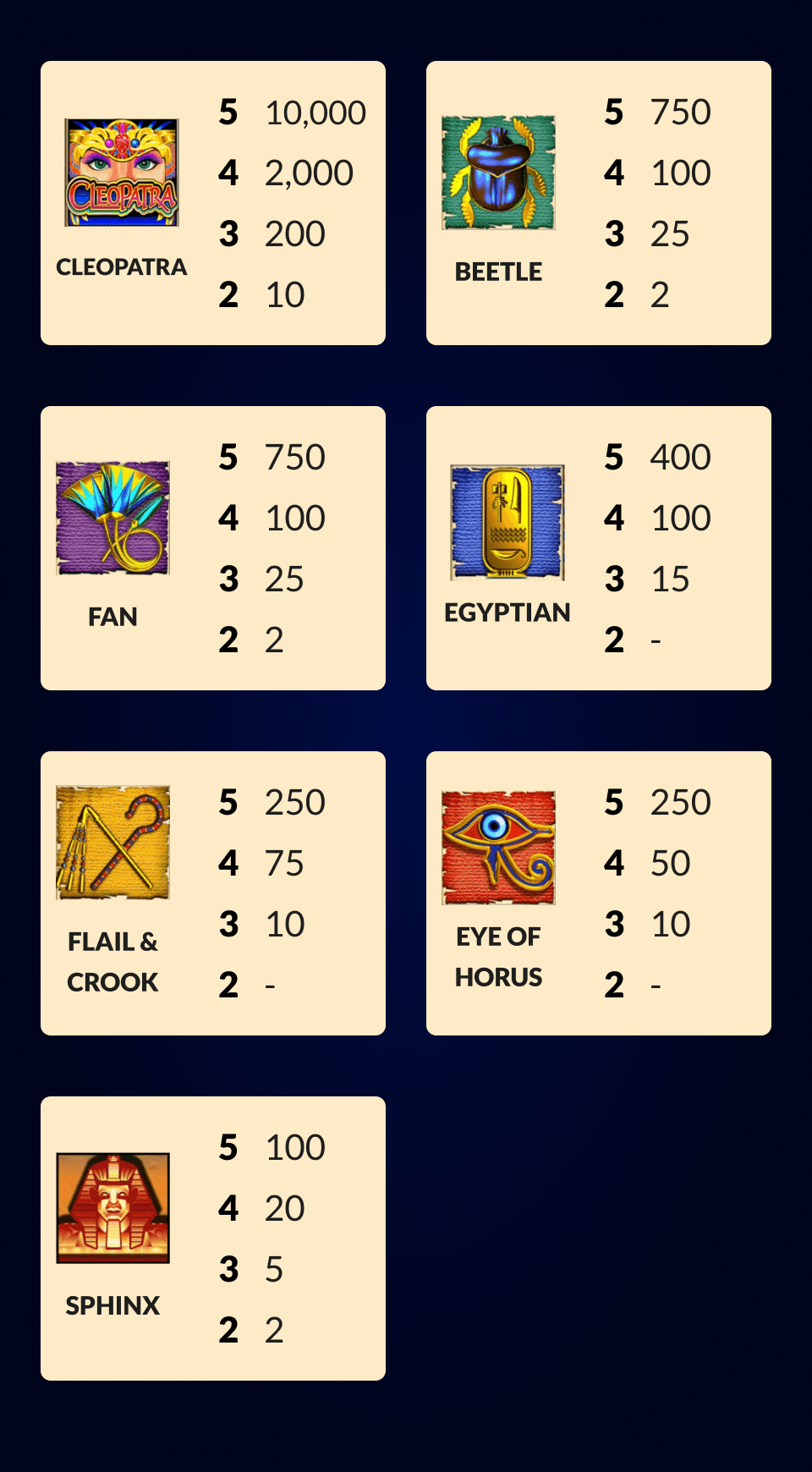 Symbols for Cleopatra Slots