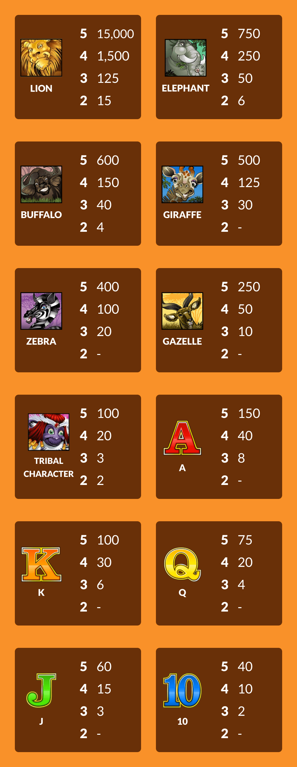 Symbols for Mega Moolah Slots