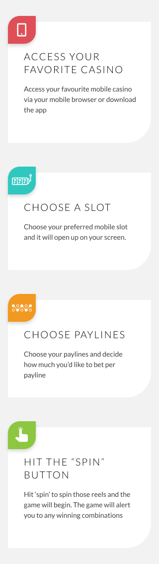 How mobile slots work