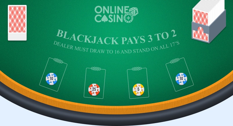 Blackjack get your cards