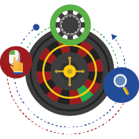 Playing American Roulette